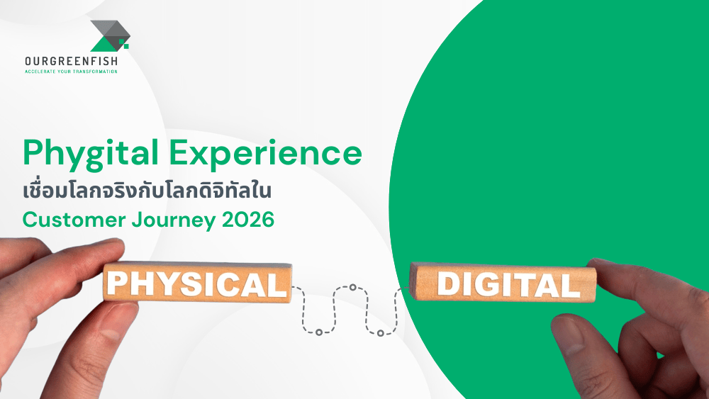 Phygital Experience Customer Journey 2026 Customer Journey 2026 